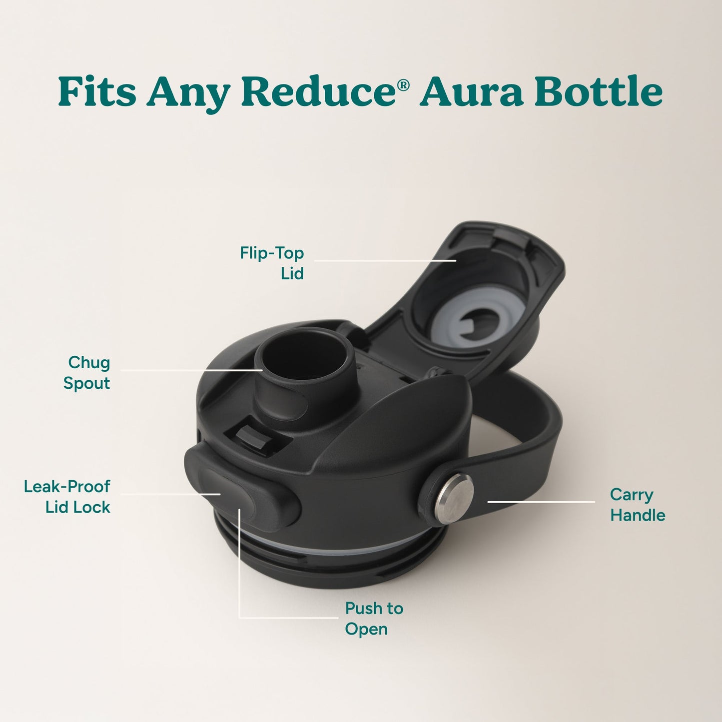 aura-lid-x6 AuraLid_ALL_Replacement-3_Black.jpg