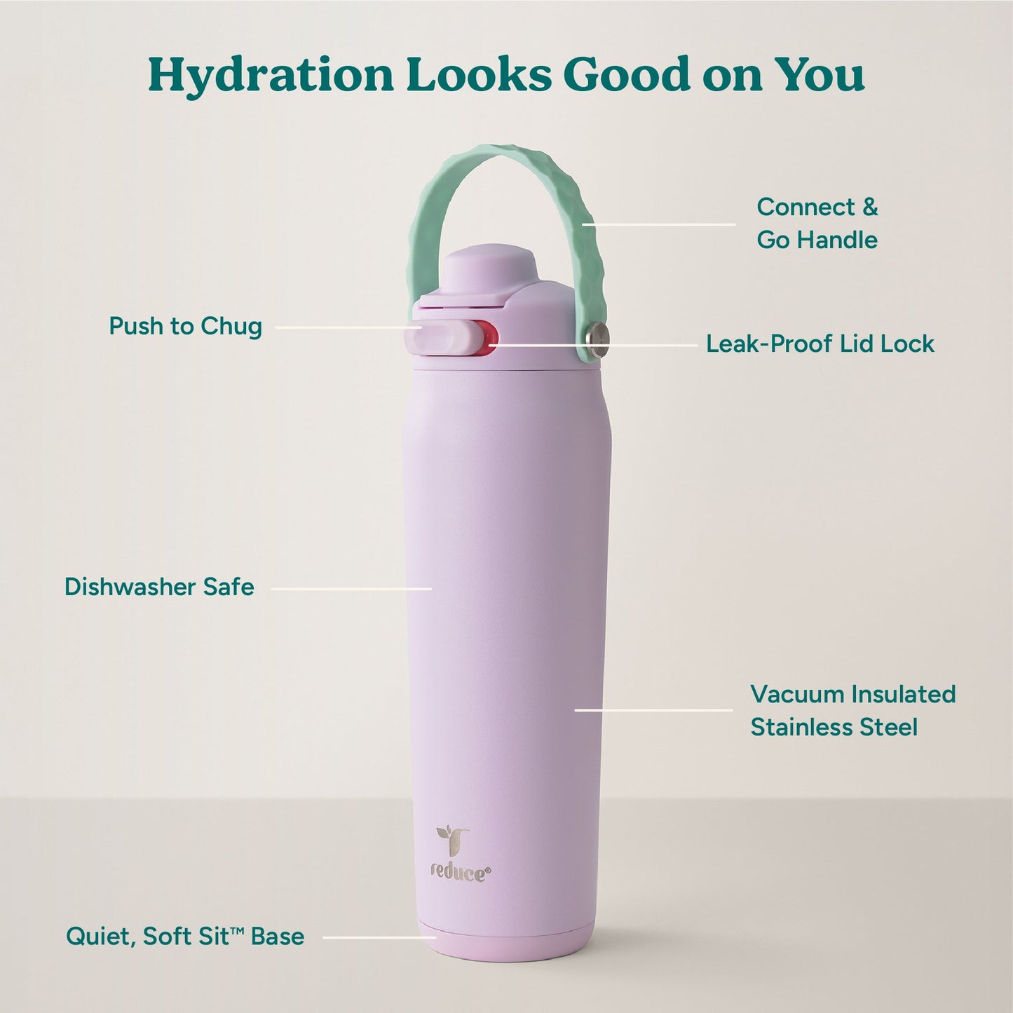 aura-26-oz-a5 Aura_26oz_LilacBud_PDP_Infographic_2-24.jpg