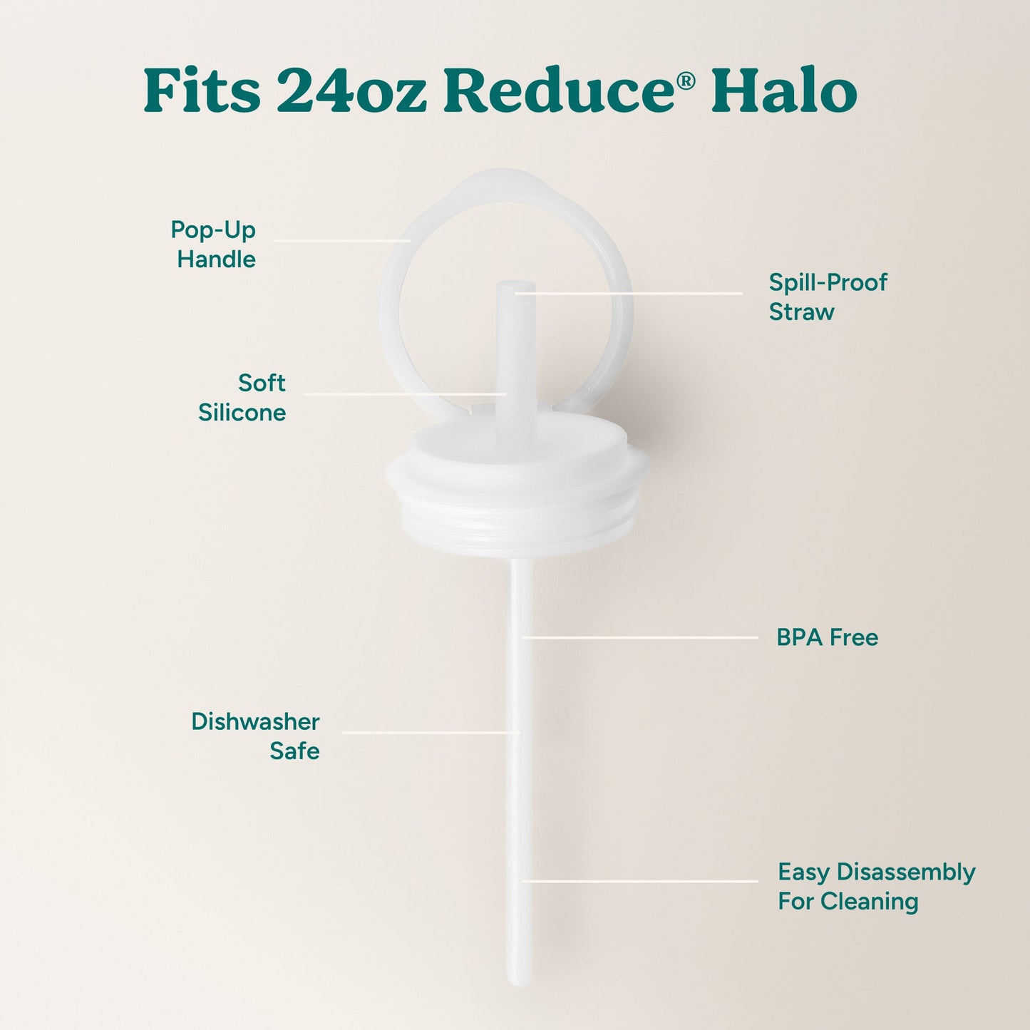 halo-medium-lid-and-straw-set-y4 HaloLid_24oz_Replacement-3_5a491c1e-16a1-4137-99f0-c960a4a77ab9_White.jpg