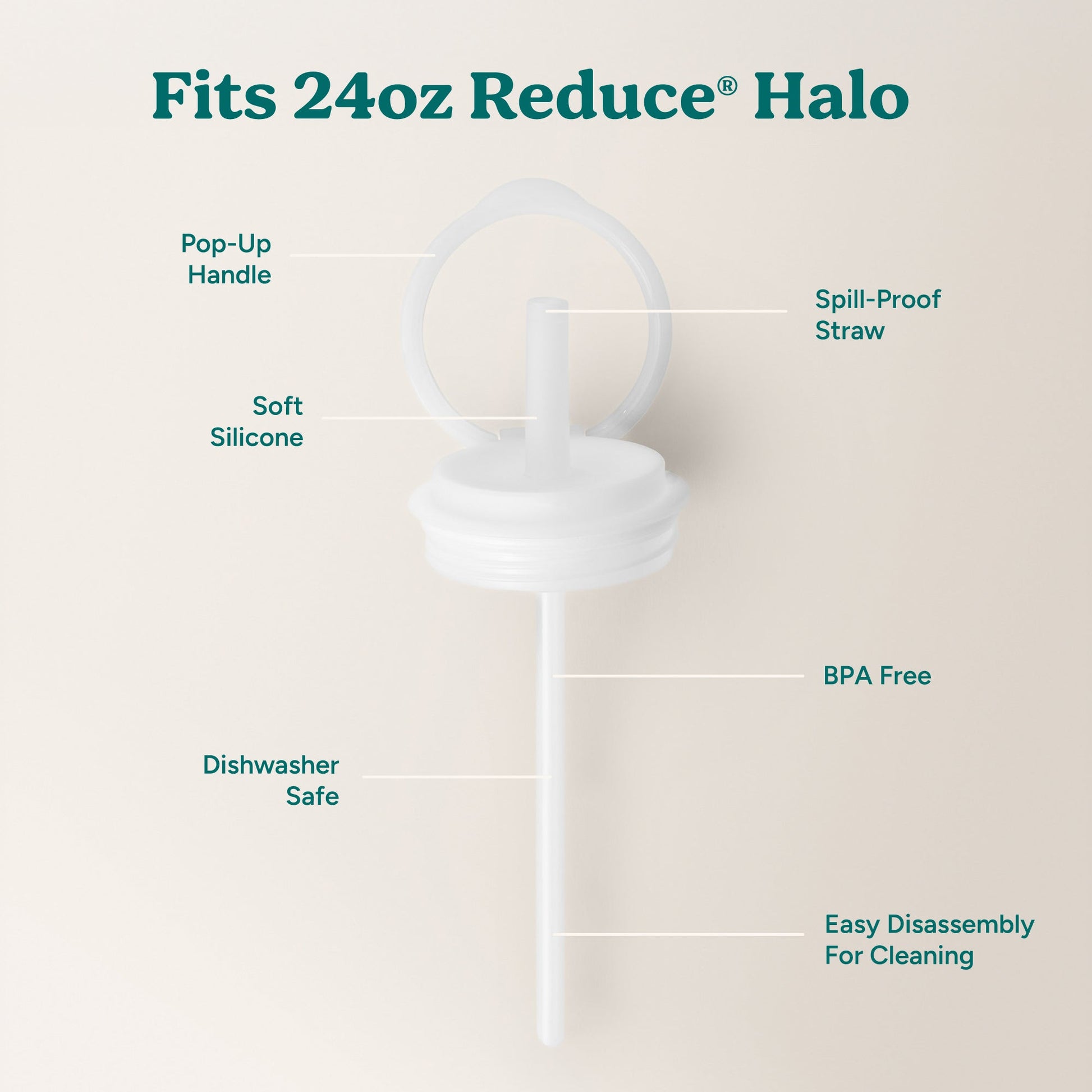 halo-medium-lid-and-straw-set-y4 HaloLid_24oz_Replacement-3_5a491c1e-16a1-4137-99f0-c960a4a77ab9_White.jpg
